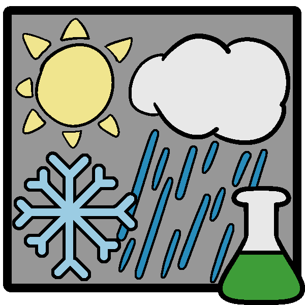  A sun, raining cloud, and snowflake in a frame with a green beaker in the corner.